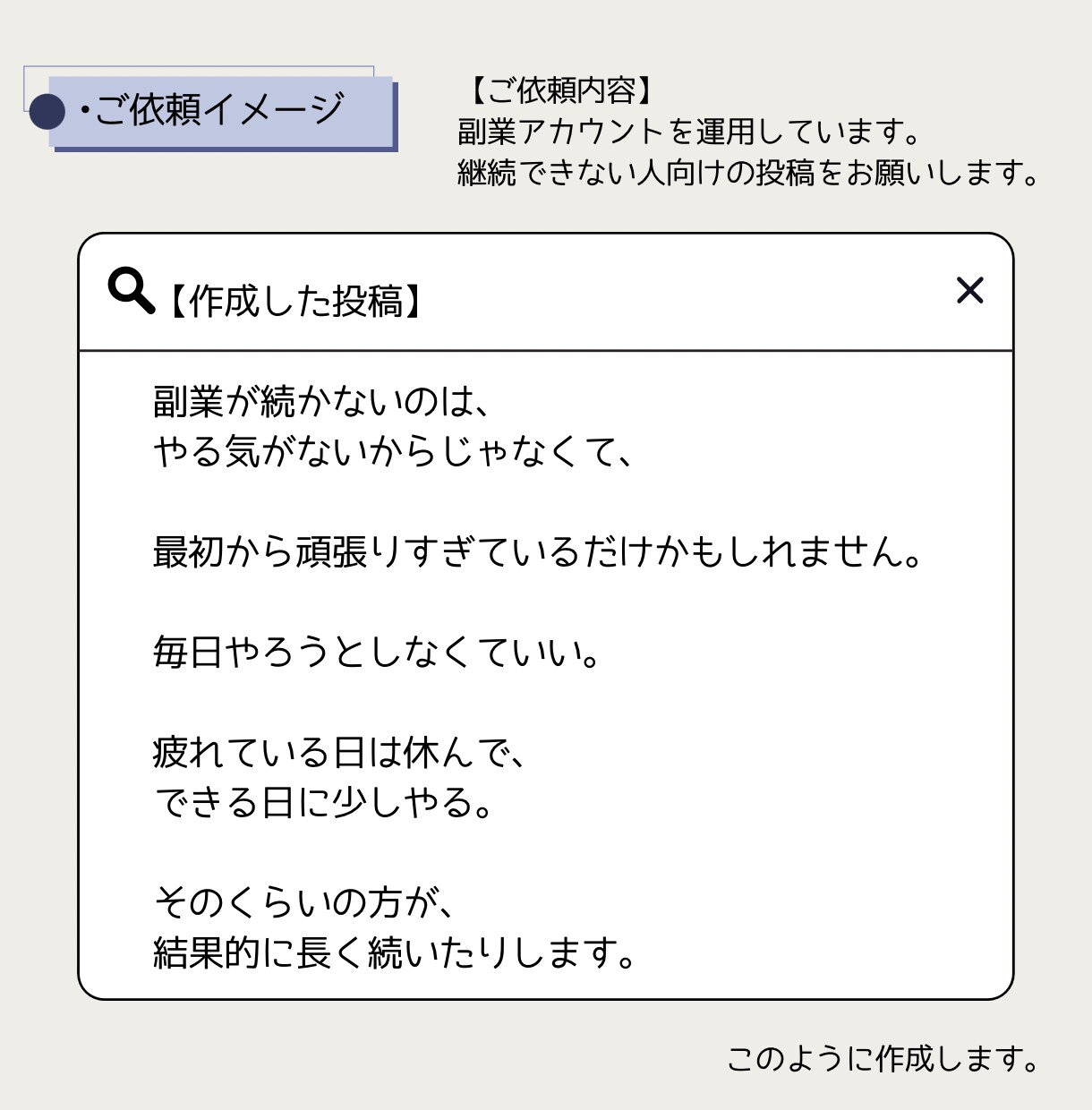 共感されるX投稿を作成します 言葉にできない想いを形にします イメージ2