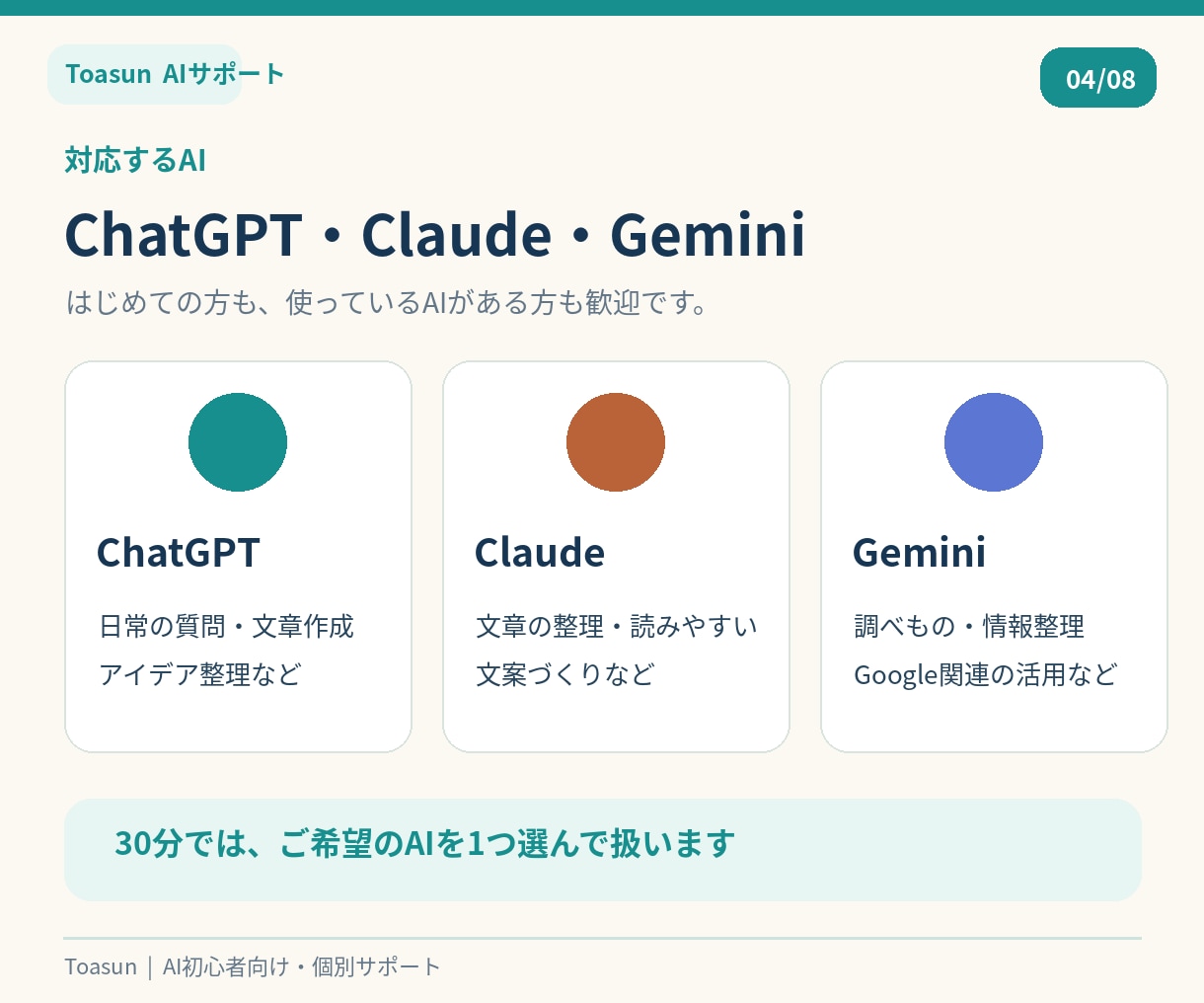 先着5名 AI初心者に30分で使い方を教えますます ChatGPTなどを画面を見ながらやさしくサポート イメージ4