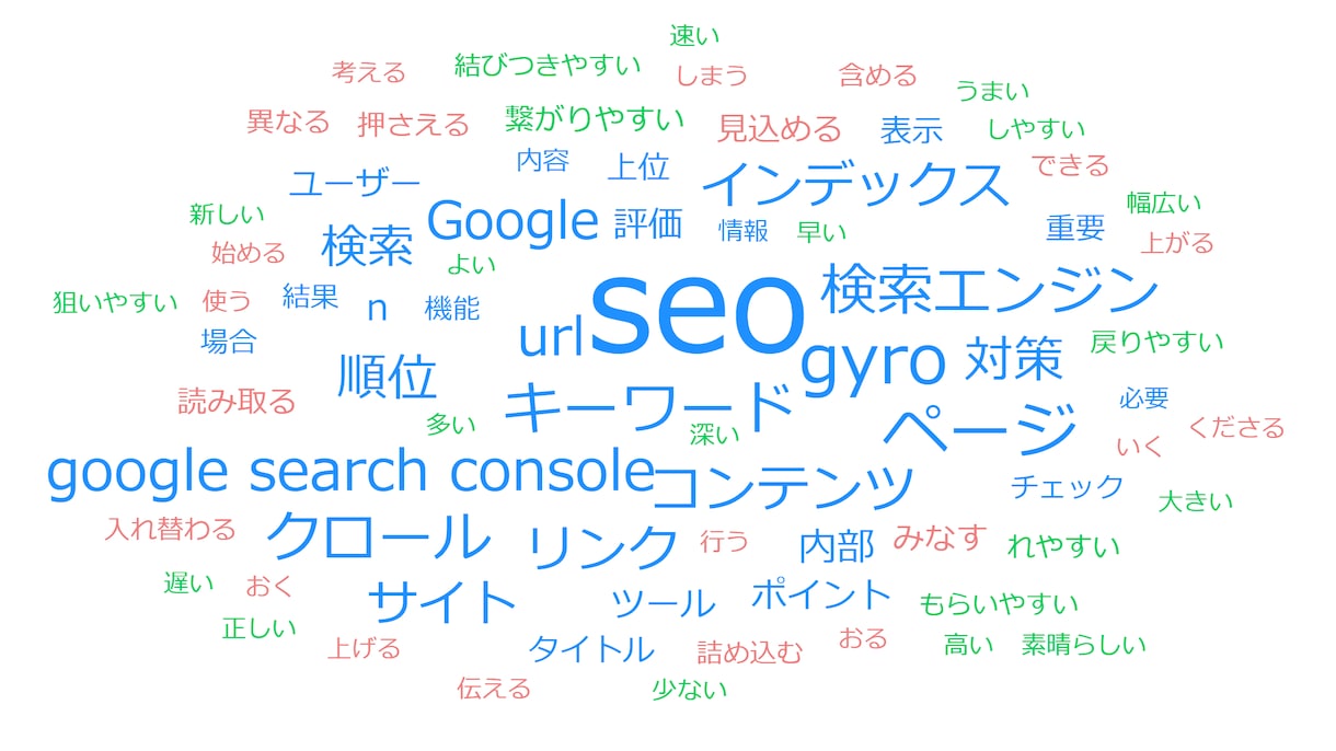 SEO対策に効果的なキーワード選定＆提案します 分析ツールとコンサルによるSEOリサーチを駆使して調査提案！ イメージ1