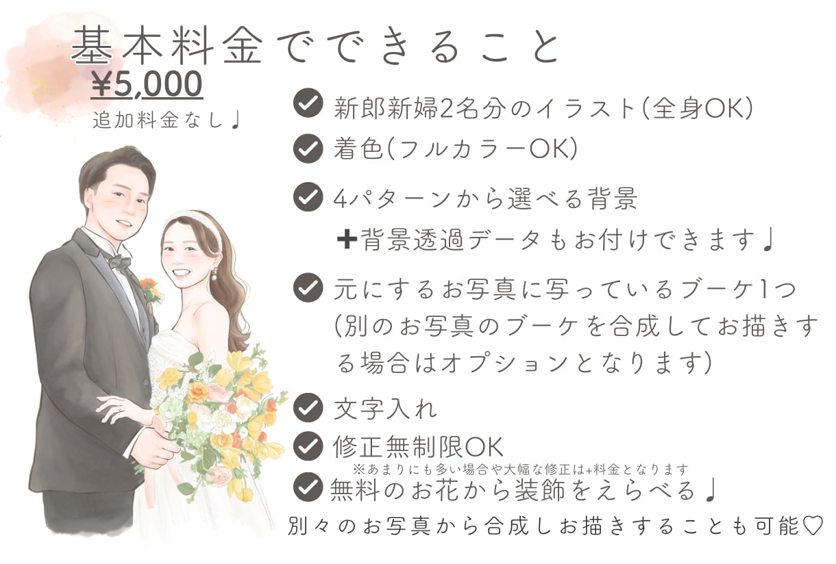 おしゃれな結婚式に♡かわいく似てる似顔絵描きます シンプルでも目を引くウェルカムボード/結婚祝い/両親贈呈品 イメージ6