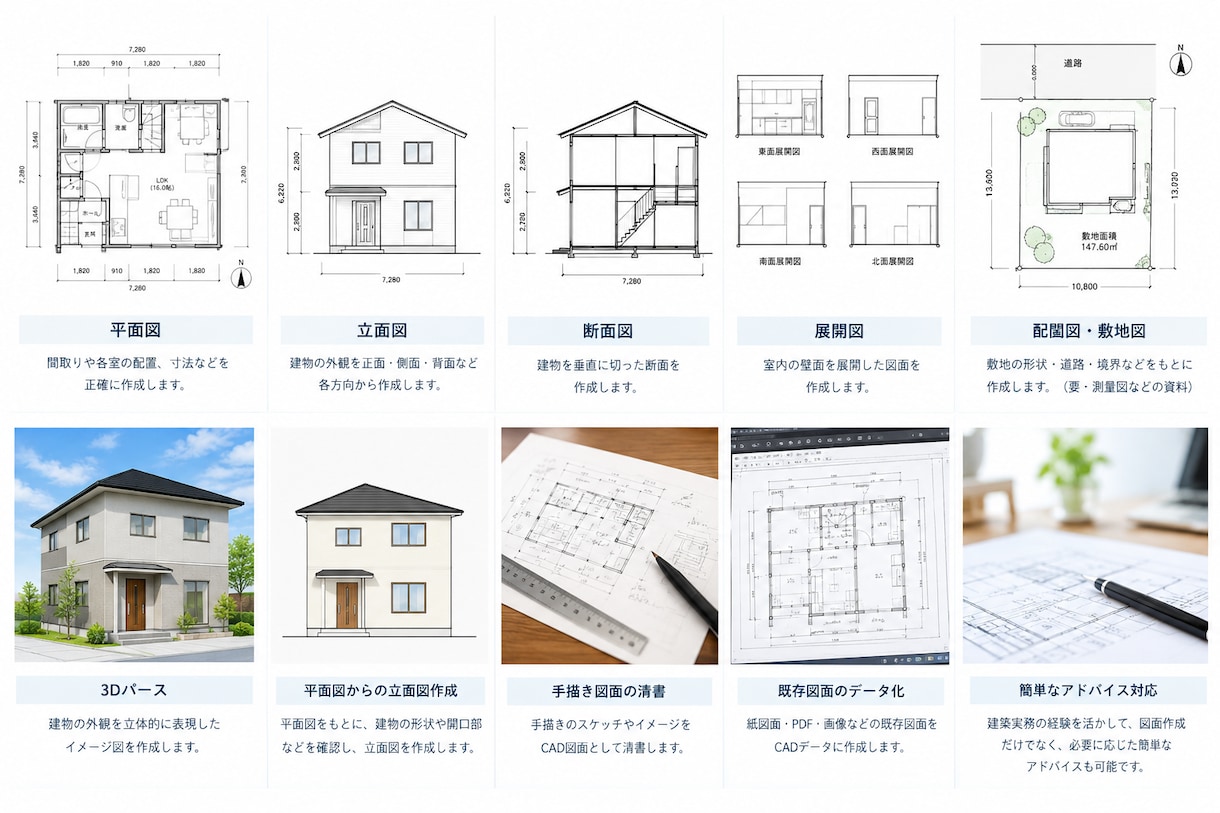 手描き・既存図面をCAD図面に清書します 建築実務経験者が丁寧にCAD図面へ仕上げます イメージ1