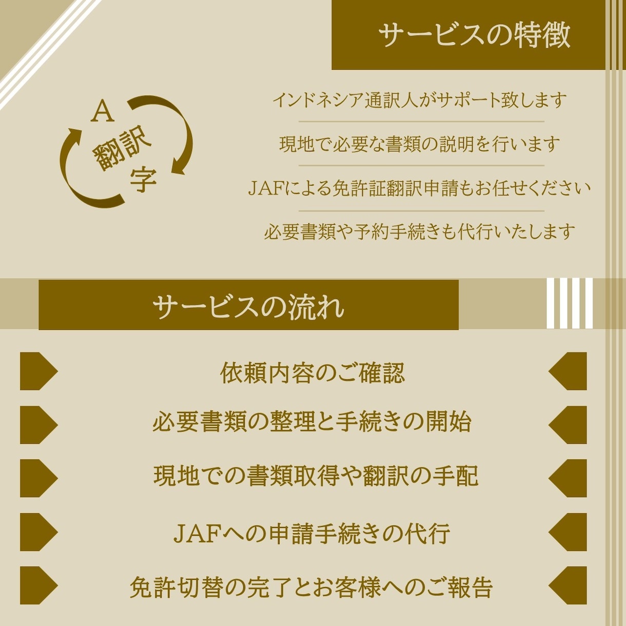 外国運転免許切替をサポートします 海外の免許を持ってるけど外国免許の切替方法が分からない方へ イメージ3