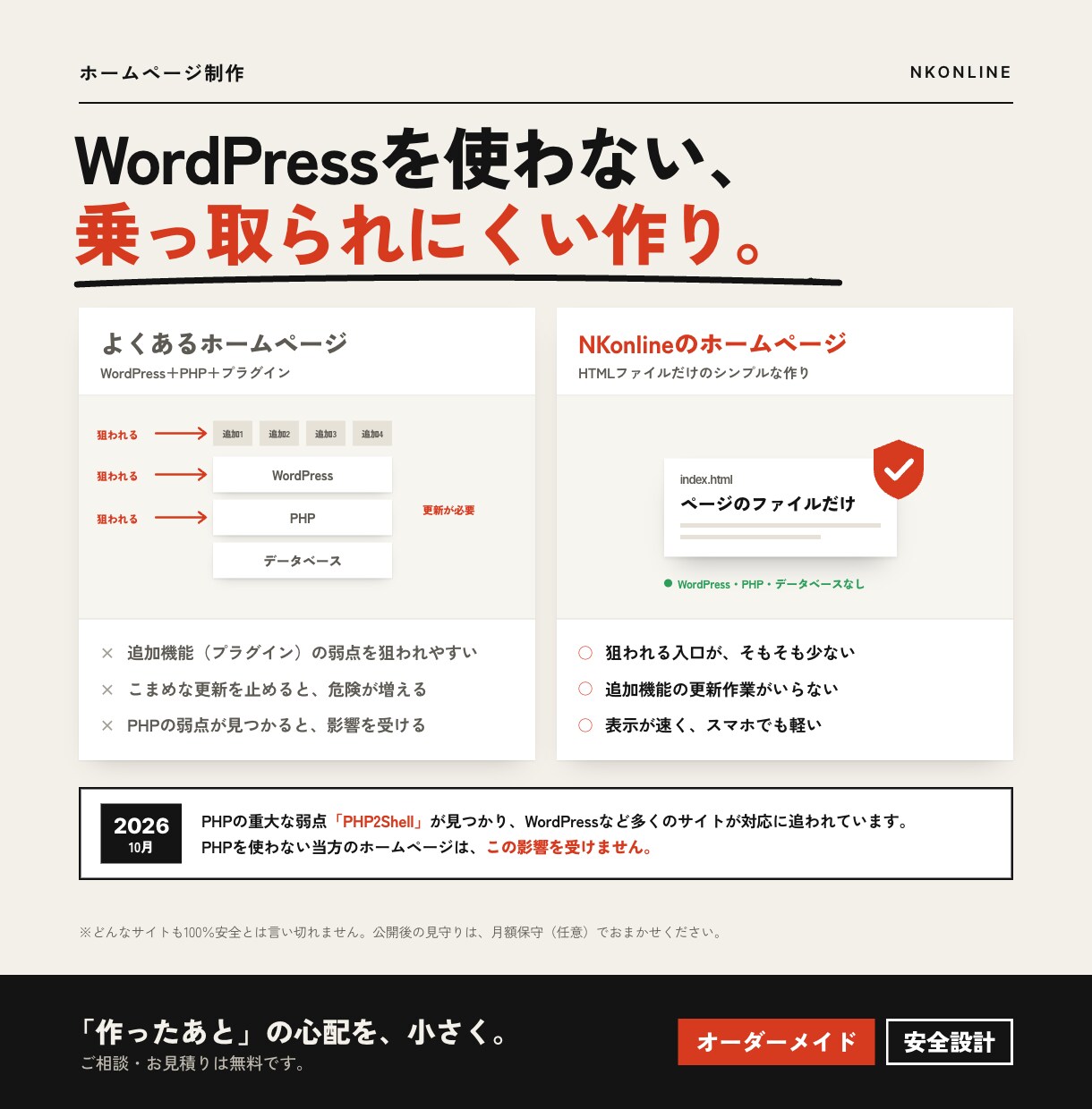 中小企業・個人店の格安ホームページを制作します 2万円〜｜スマホ対応・乗っ取られにくい安全設計 イメージ6