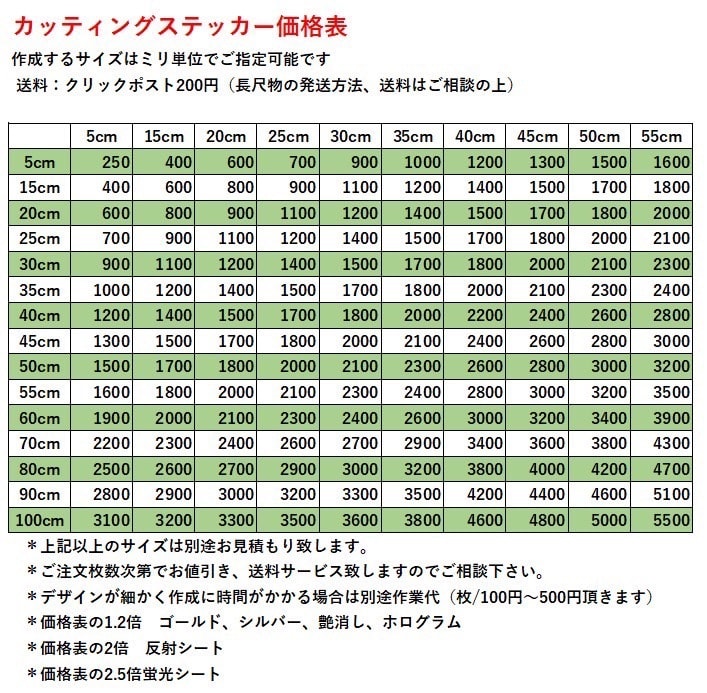 カッティングステッカー作成します カッティングステッカー・プリントステッカー イメージ2