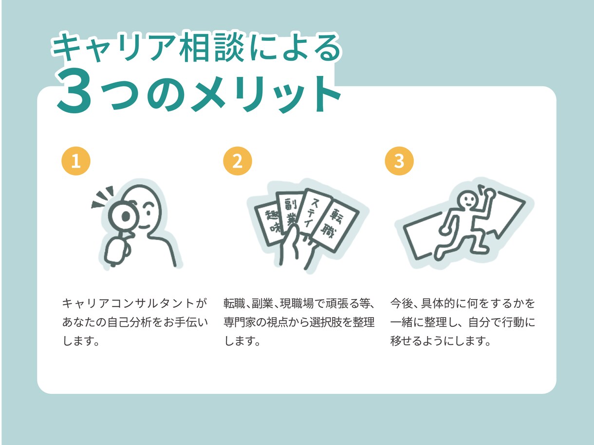 貴方の人生(転職・キャリア)を考えます キャリアコンサルタントが長期的なキャリア設計をお手伝い イメージ2