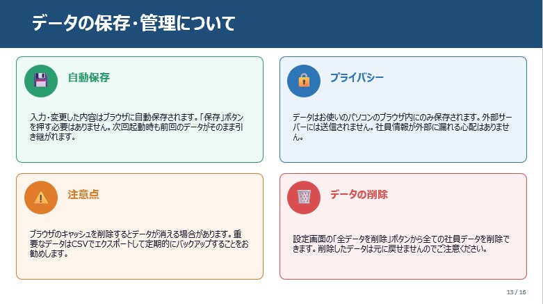 社員の離職リスクを見える化します Windows専用アプリ人材サポーター(人材定着支援) イメージ10