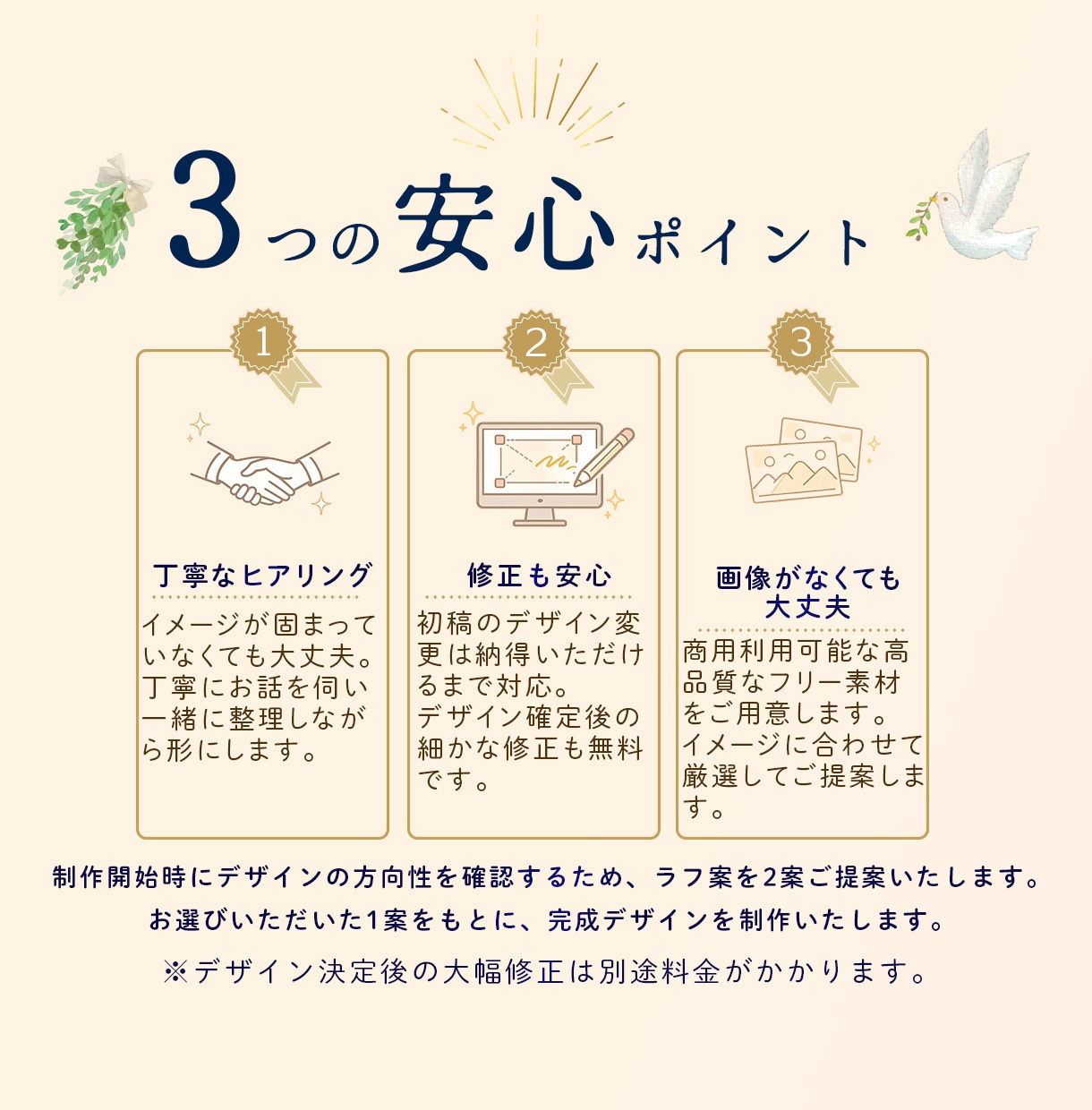 EC・Makuake向け商品紹介画像を制作します Makuake実行者側での制作・審査対応経験あり イメージ2