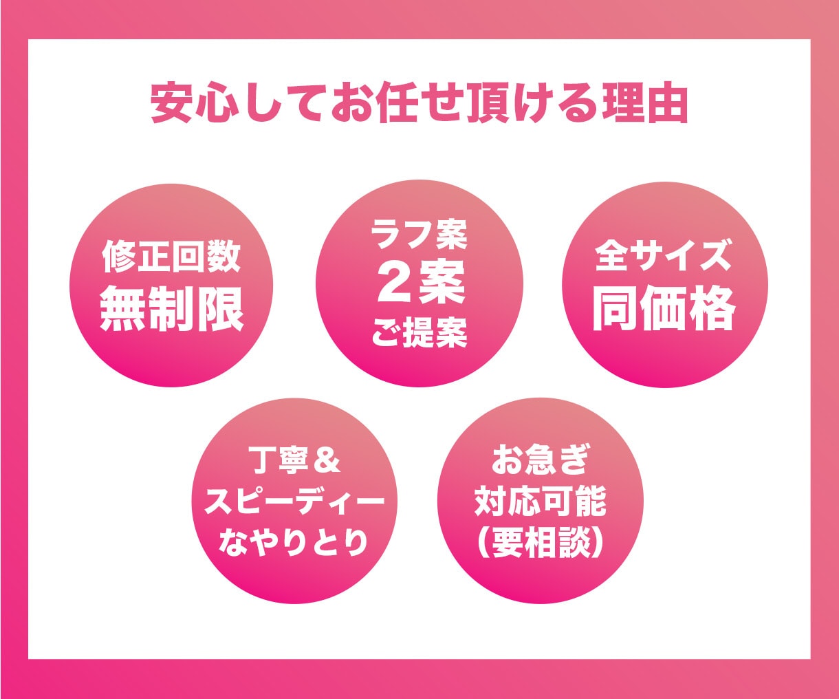 思わずクリックしたくなるポップなバナー制作します トレンド感を取り入れた、あなただけのバナーをプロが作ります！ イメージ4