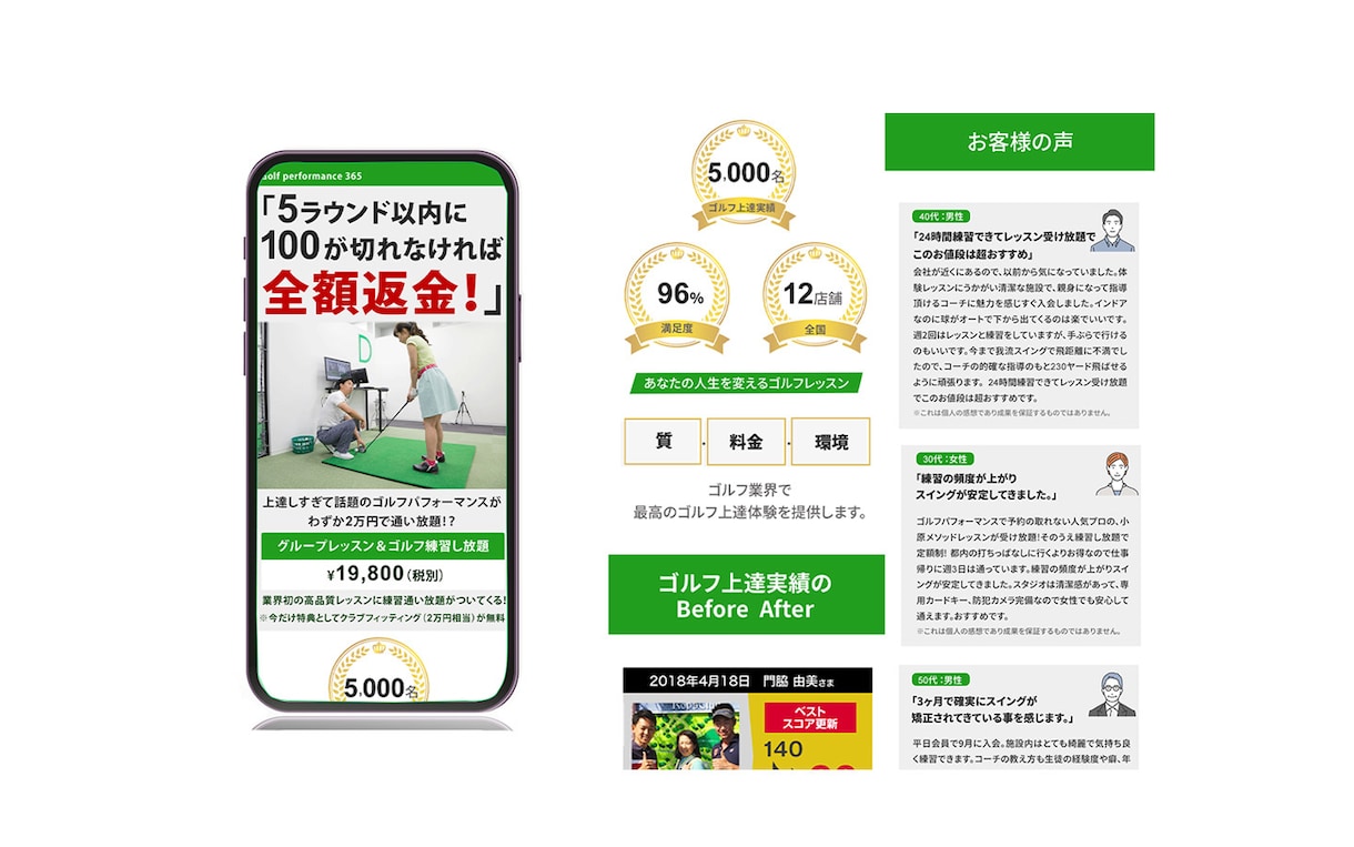 ヒートマップ解析士が成果につながるLP制作します 分析ツールを使い、売上・反応UPのLPを制作します！ イメージ3