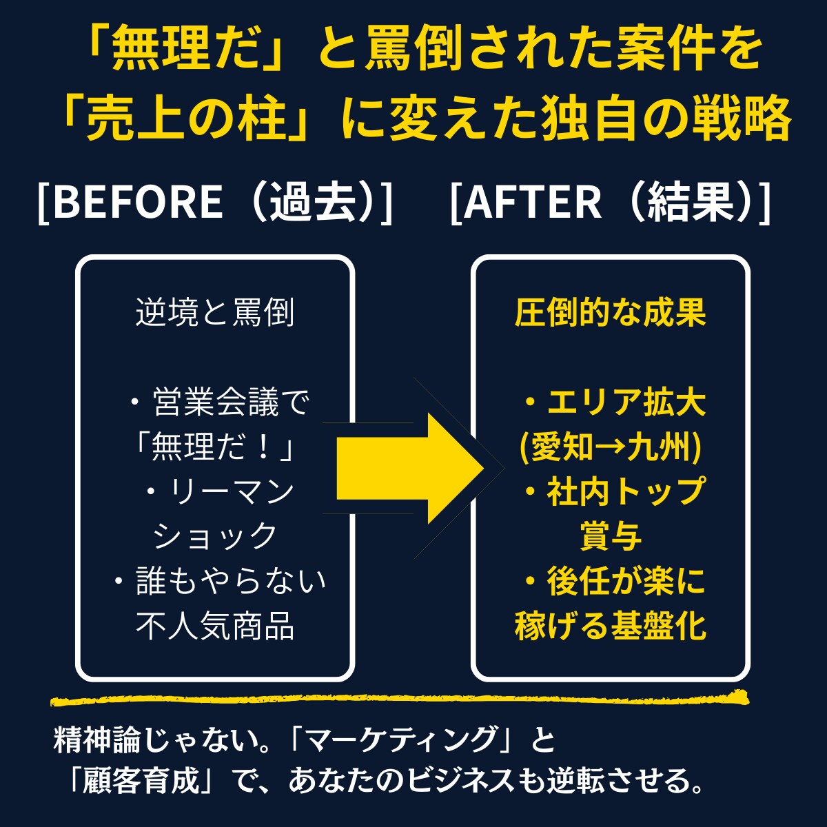 現役バイヤーがあなたの「資料」を添削・改善します 買い叩きを防ぐ！企業が即決する「魔法の項目」と交渉術 イメージ2