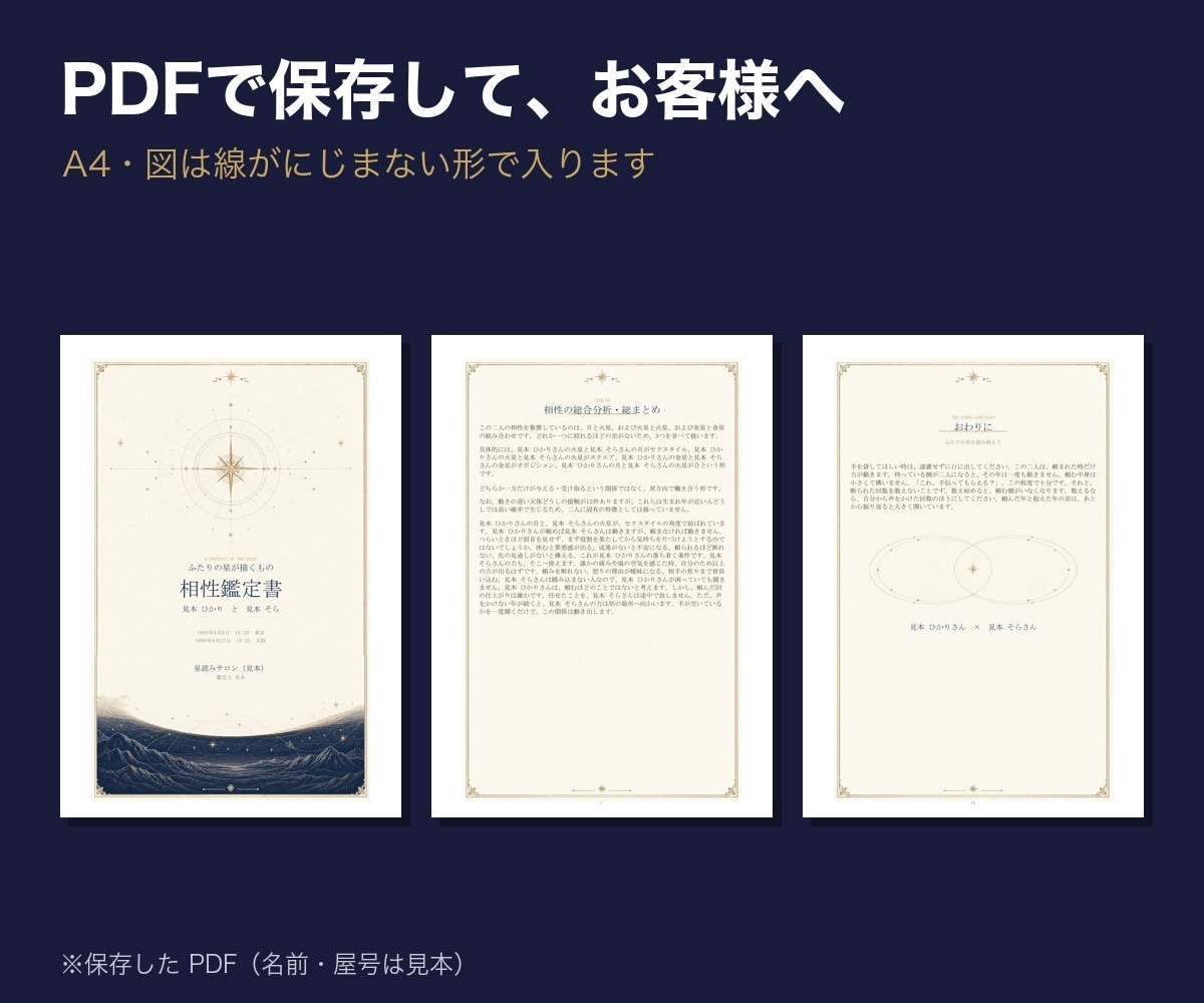 屋号入りの西洋占星術鑑定書Excelを提供します 占い師さん向け。ホロスコープと鑑定文をPDFで渡せます イメージ9