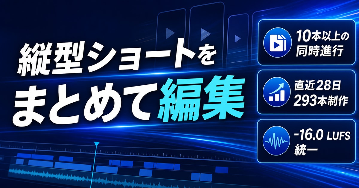 縦型ショート動画を10本まとめて編集します まとめて出す人のための、量産用の編集です イメージ1