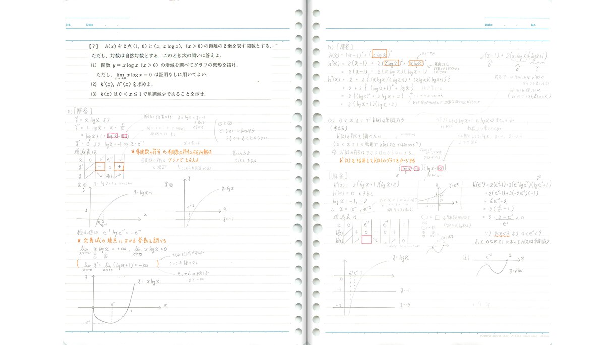 高校数学の問題、解答・解説します 高校数学を解いていて、「なんで？」という疑問に答えます イメージ1
