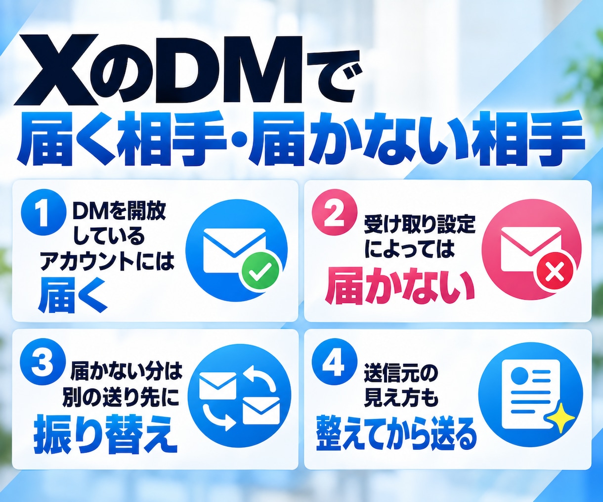 Xで営業DMを送り商談を獲得します 1ヶ月100件｜DMが届く相手を選んで1件ずつ送ります イメージ3