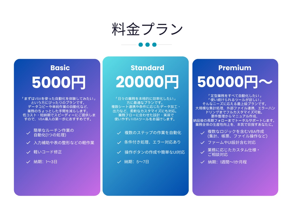 あなたの仕事の『面倒』と『ストレス』を取り除きます 【あなたのExcel】をオーダーメイドで創り上げませんか？ イメージ5