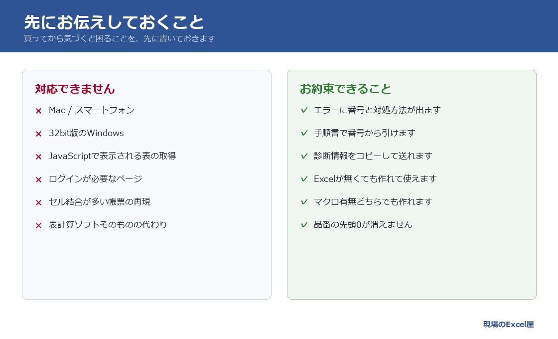 Excel作業の自動化、なんでも承ります 集計/転記/帳票/シフト表/CSV変換 イメージ4