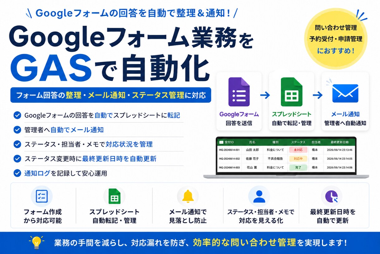 Googleフォーム業務をGASで自動化します フォーム回答の整理と通知を自動化 イメージ1