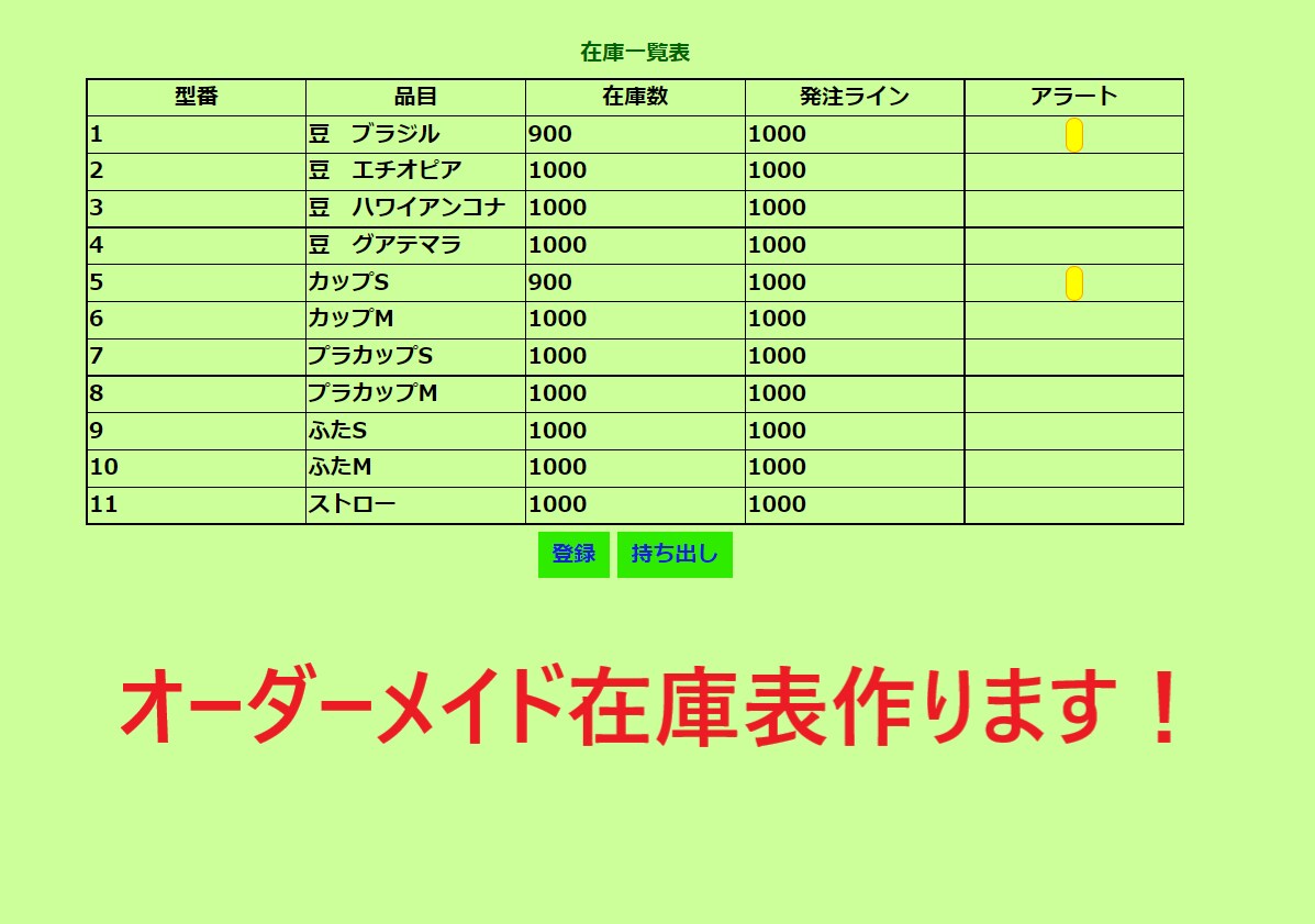 在庫管理、アンケートなどのwebアプリ作成します 親切丁寧にリクエストにお答えします。カスタムシステム作成 イメージ1