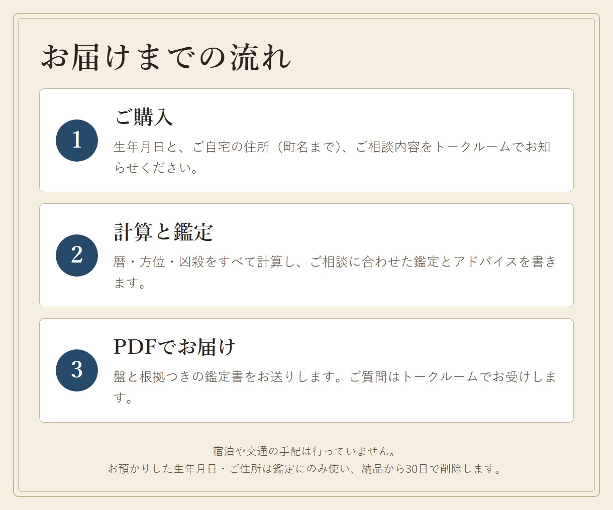 九星気学で性質と1年の運気・吉方位を鑑定します 本命星・月命星・傾斜と、月ごとの運気と吉方位を1冊に イメージ7