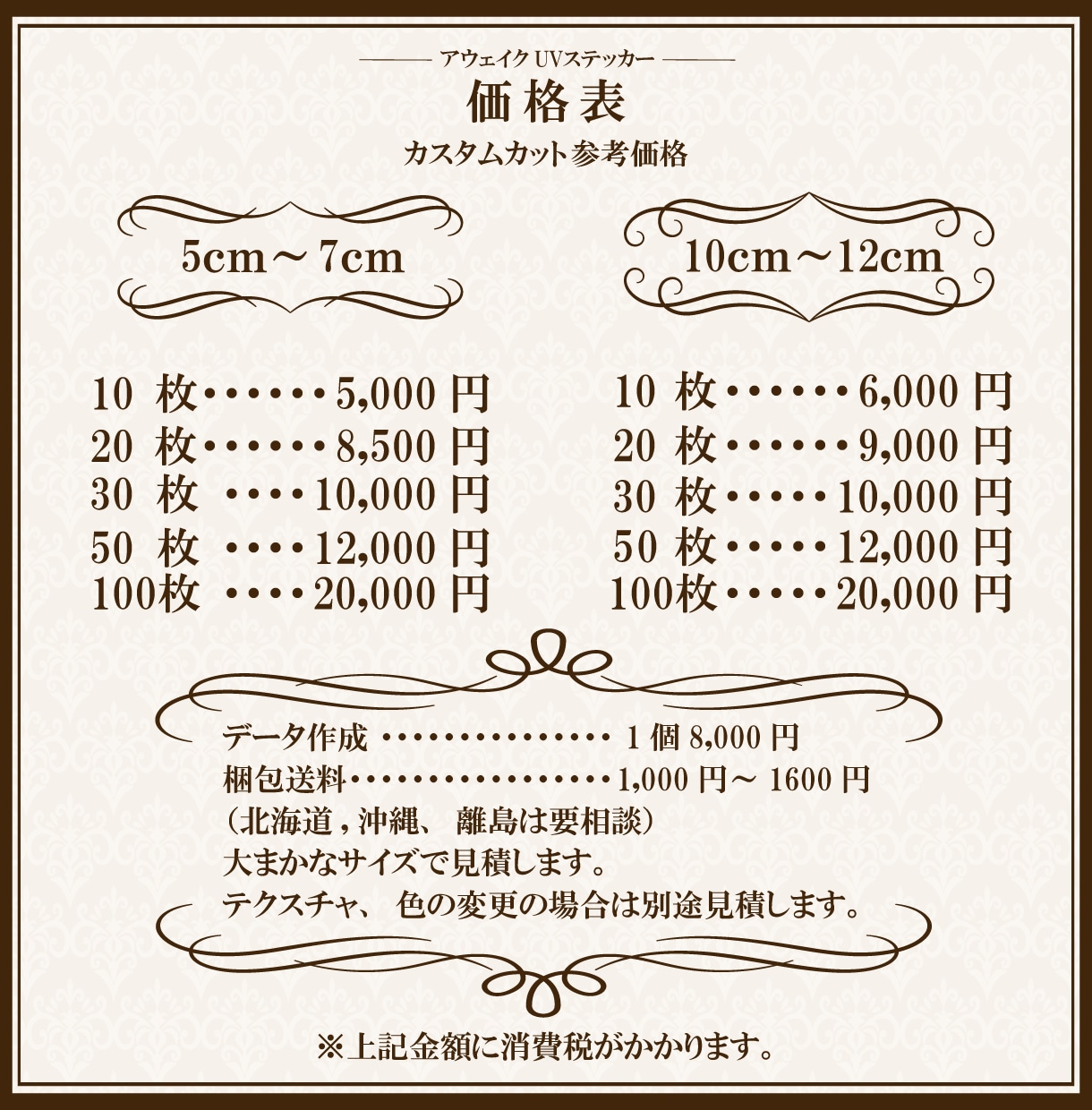 浮き上がる文字やデザインのステッカー作ります UVステッカーです。一味違った質感と立体感が際立ちます！ イメージ2