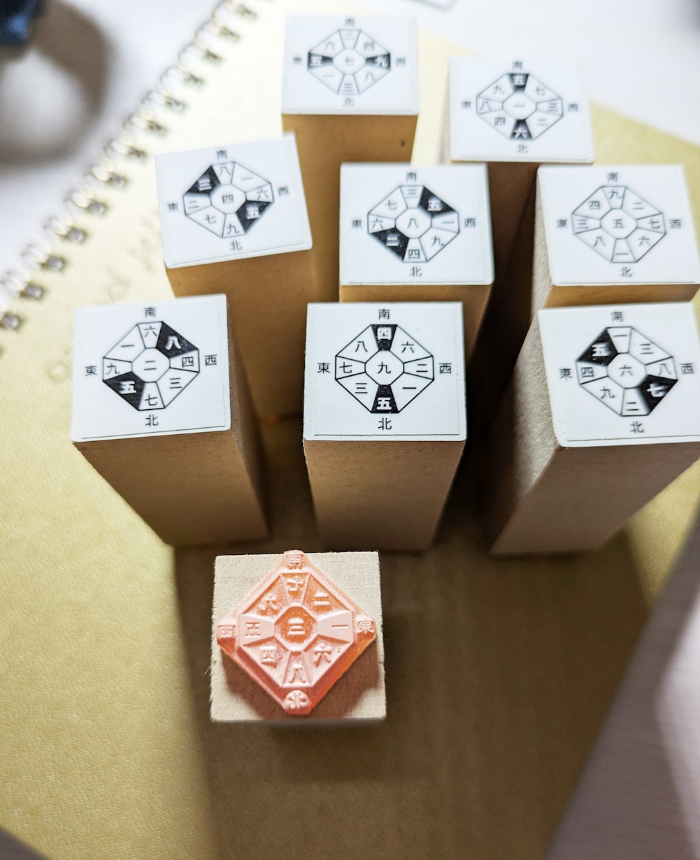 スケジュール帳用の小さい九星方位スタンプ作ります 手帳に手書きする手間を省き、毎日の方位が一目瞭然に。 イメージ2