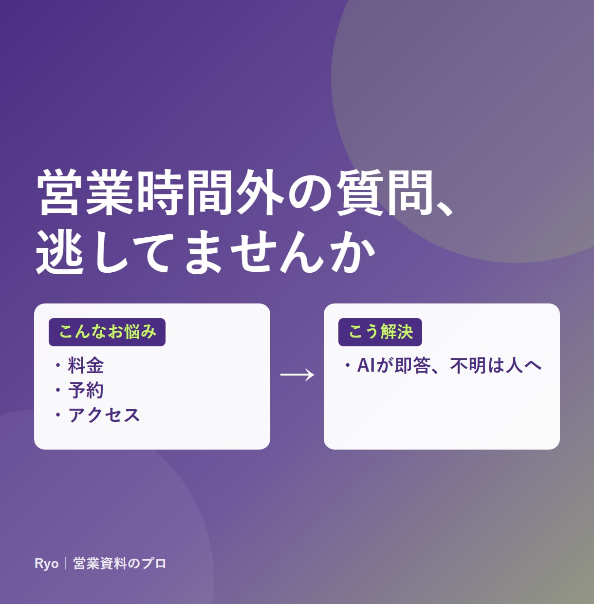 24時間自動応答するAIチャットボットを作ります LINE公式・Web対応。FAQ学習で問い合わせを自動応答 イメージ2