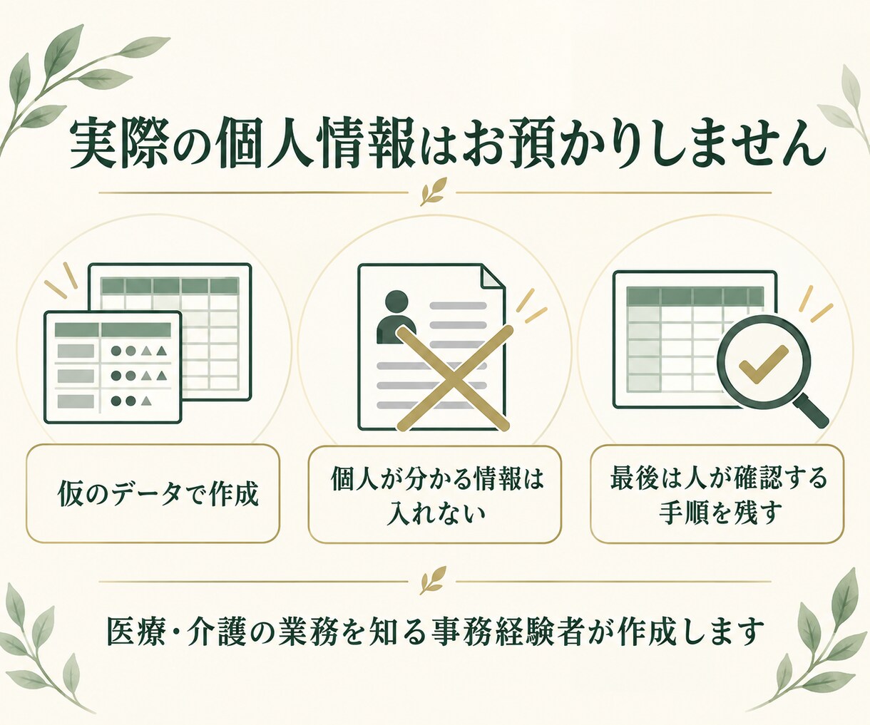 医療・介護の管理表を業務に合わせて作成します 医療事務24年。今のやり方を、担当者が変わっても使える形に イメージ4