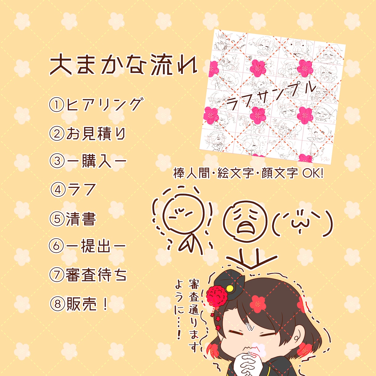 ぷにっとしたLINEスタンプ作成します メイン・タブ画像付き！8個からでもOK！ イメージ4