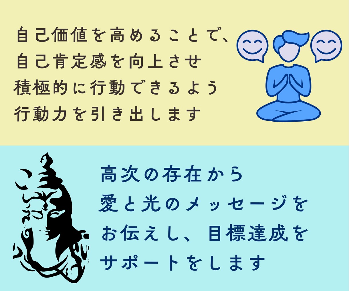 一日限定10名★あなたの望む未来を引き寄せます 潜在意志のブロック解放でネガティブな考えが手放せます イメージ5