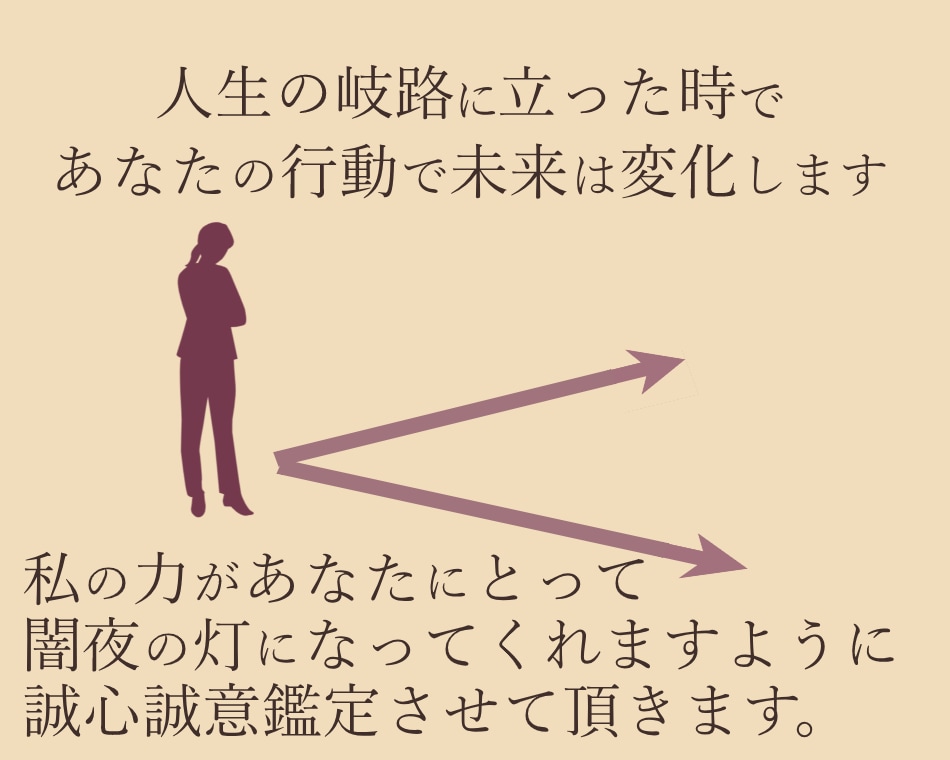 二人の半年後の未来を霊視致します 不倫の恋。あなたへの本音を知りたくありませんか？ イメージ2