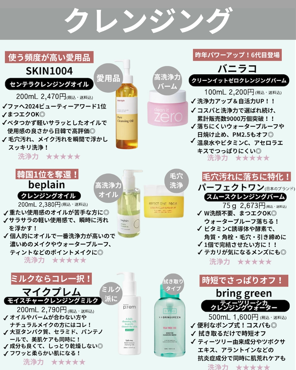 お急ぎ案件承ります 動画・画像編集苦手な方！SNS運用してる方！お任せ下さい！ イメージ3