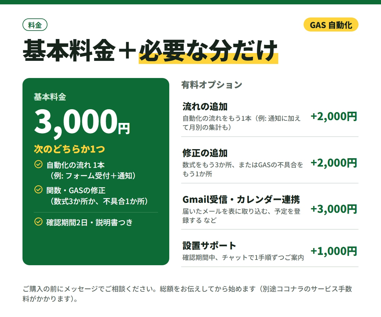 スプレッドシートの集計・転記をGASで自動化します Googleフォームの受付・通知も｜コード開示・説明書つき イメージ8