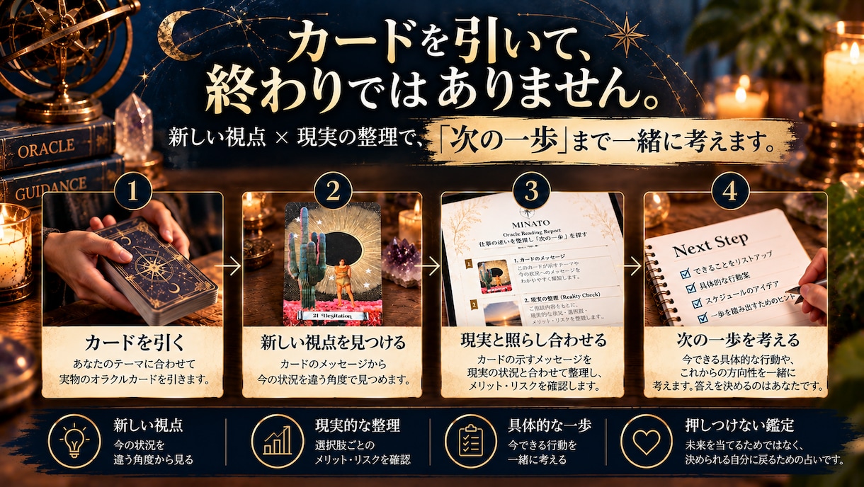 仕事の迷いを整理し「次の一歩」を探します カードの気づきを、現実にできる次の一歩へ イメージ3