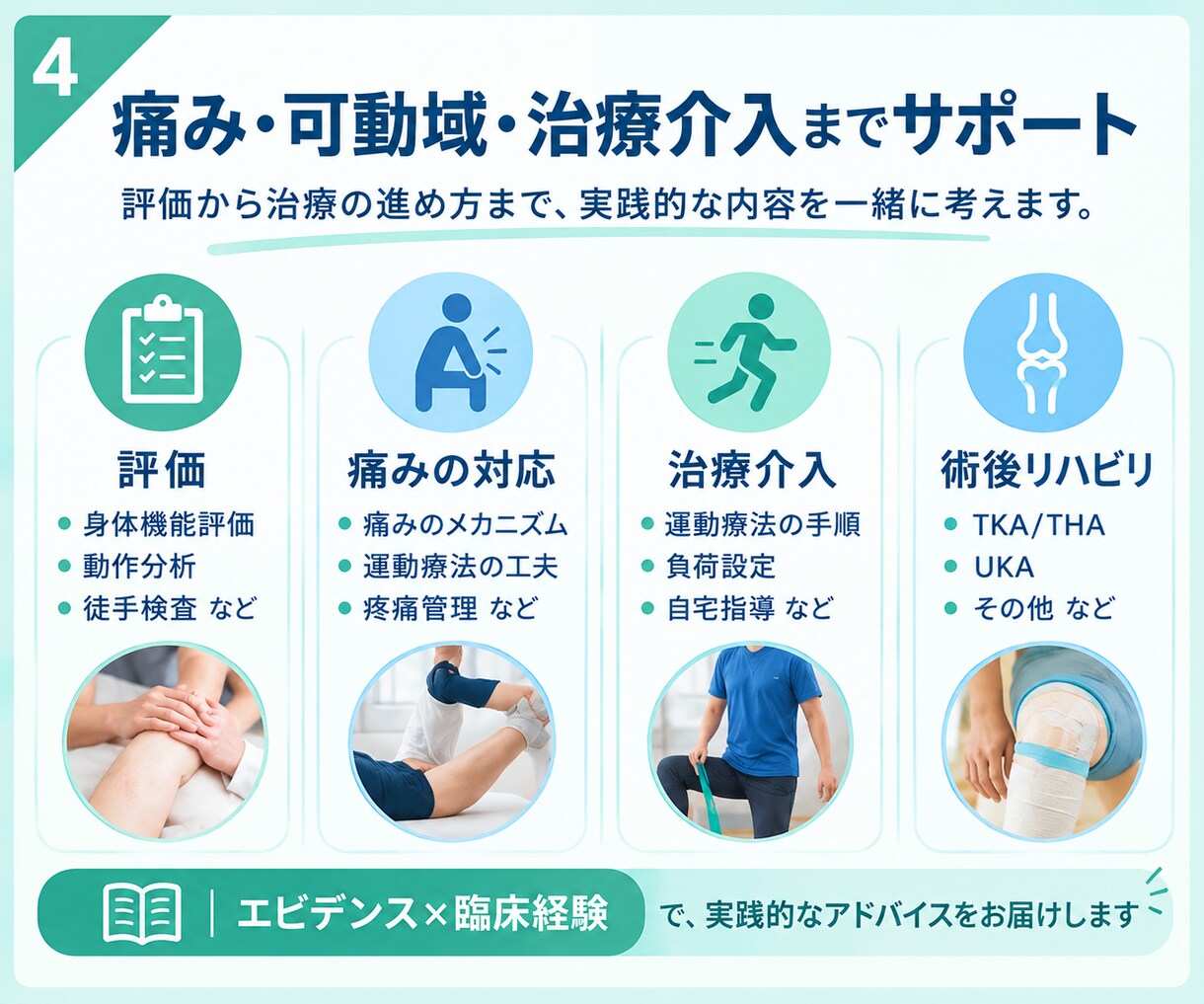 運動器リハビリの臨床相談|一緒に考えます 運動器認定理学療法士が症例•評価•治療をサポート イメージ4