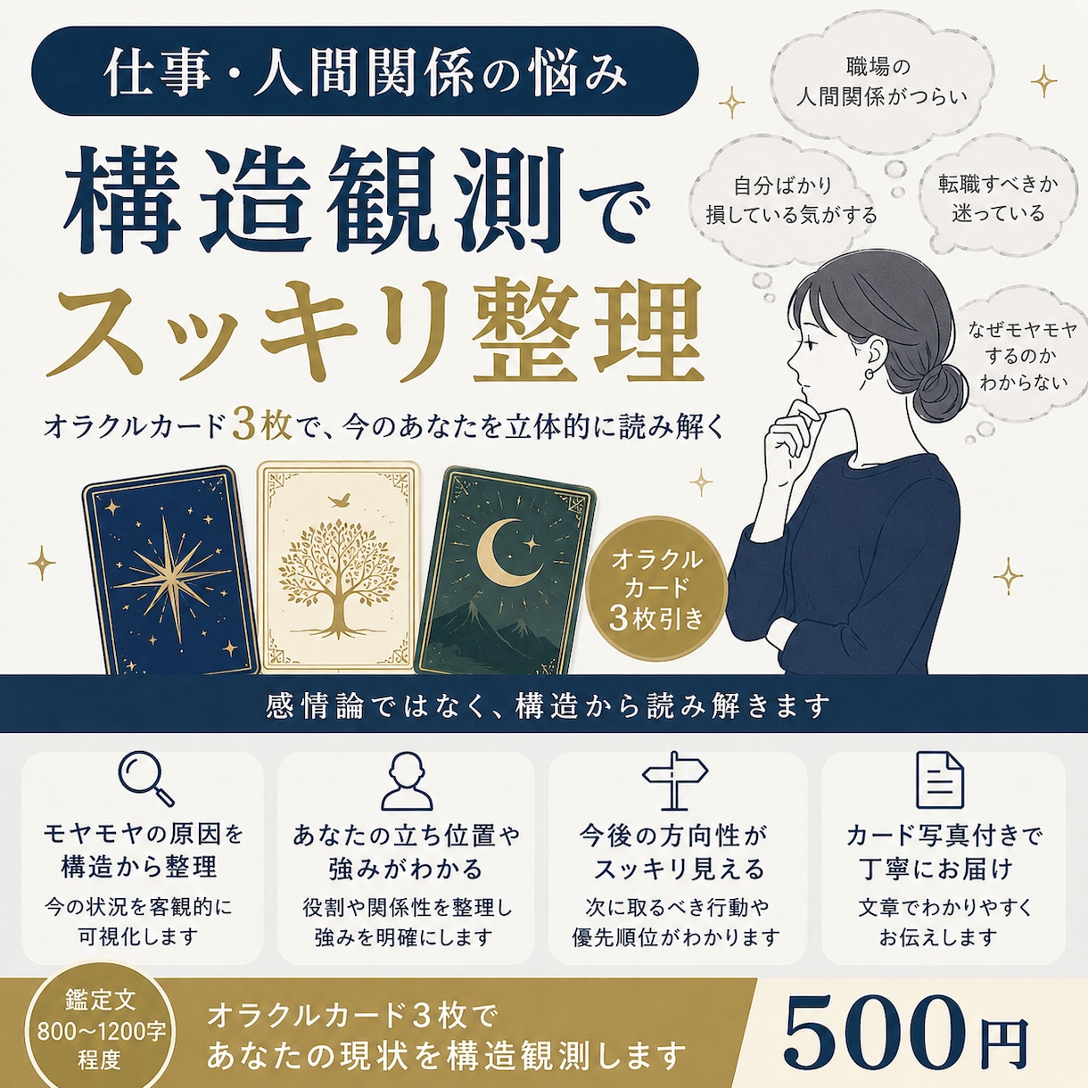職場の人間関係や仕事の迷いを構造観測で整理します 感情論ではなくカード3枚の構造観測で立体的に可視化 イメージ1