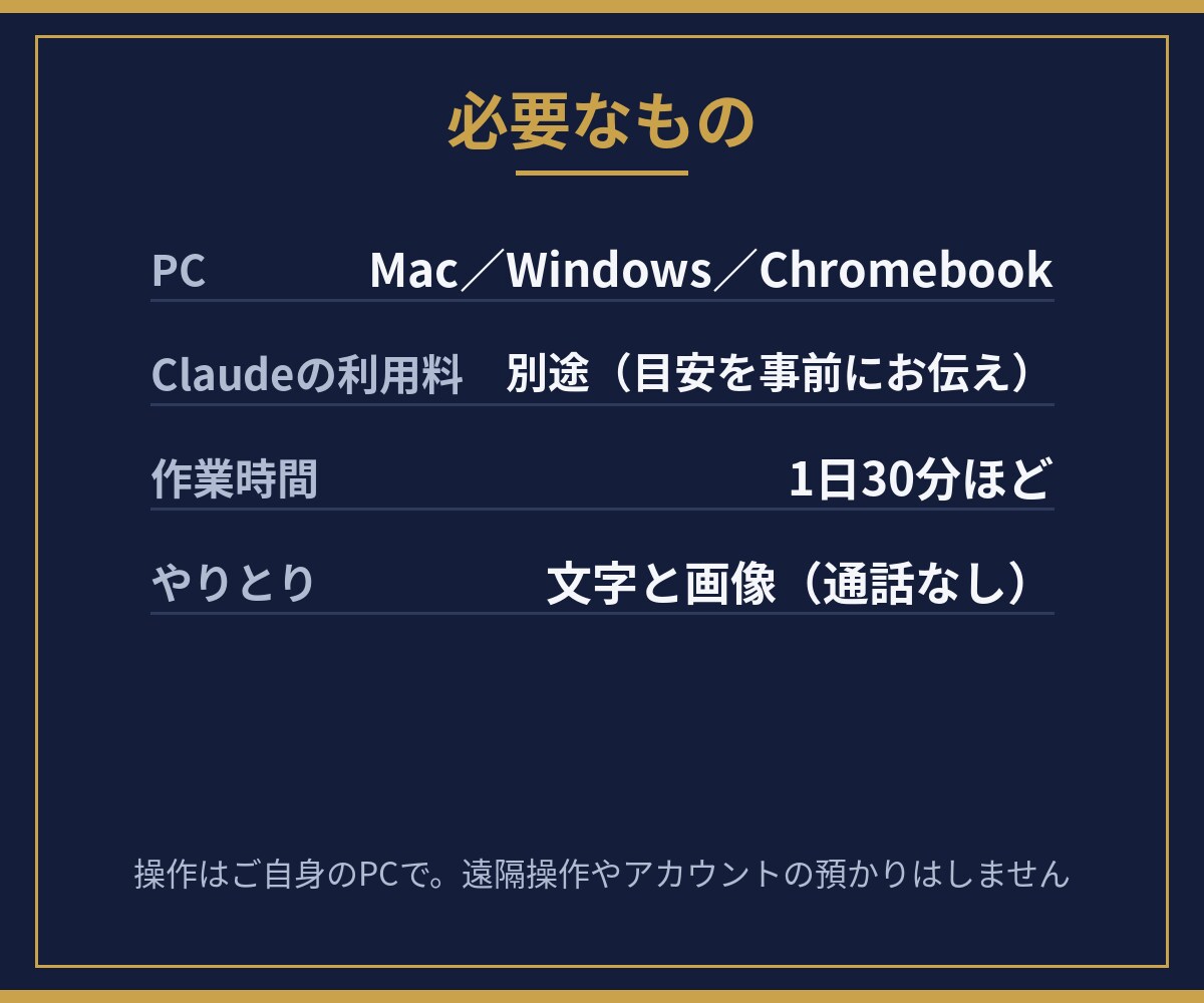 Claude Codeの始め方と使い方を教ます 毎日の仕事を自動化している現役教師が、手順書つきで伴走します イメージ6