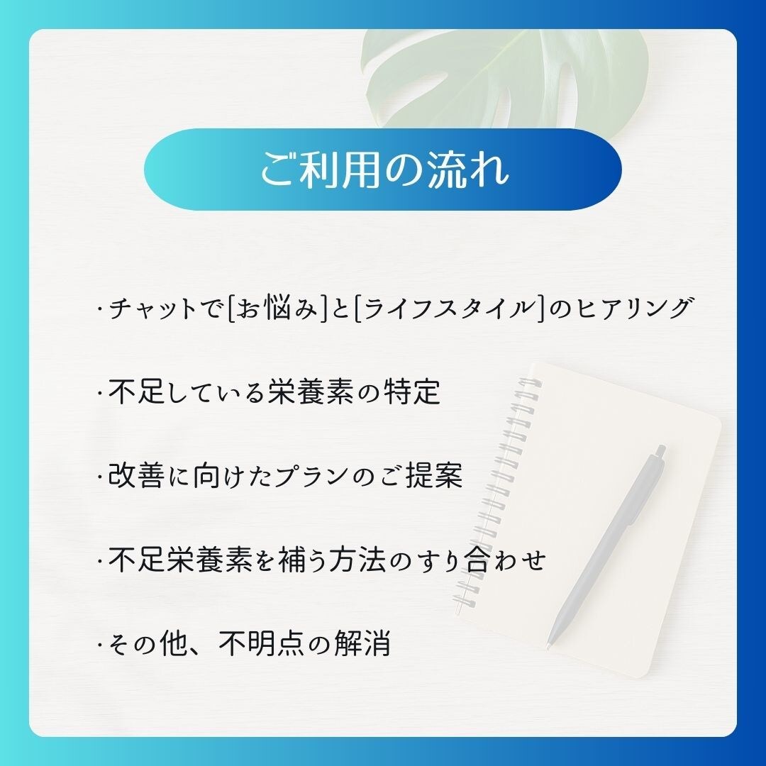 管理栄養士があなたに必要な栄養素を選びます 食事改善とサプリメントであなたにあった食生活をご提案！ イメージ7