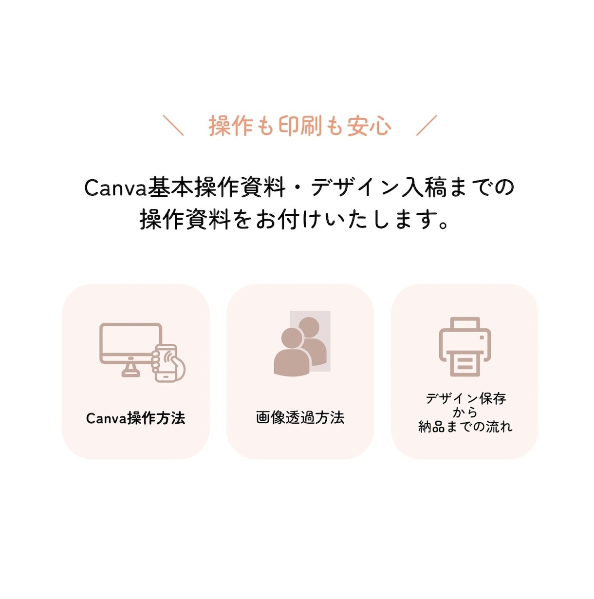 即日お渡し◎雑誌風プロフィールブック作成できます スマホで簡単！テンプレでこだわりの一冊を。【操作資料付】 イメージ3