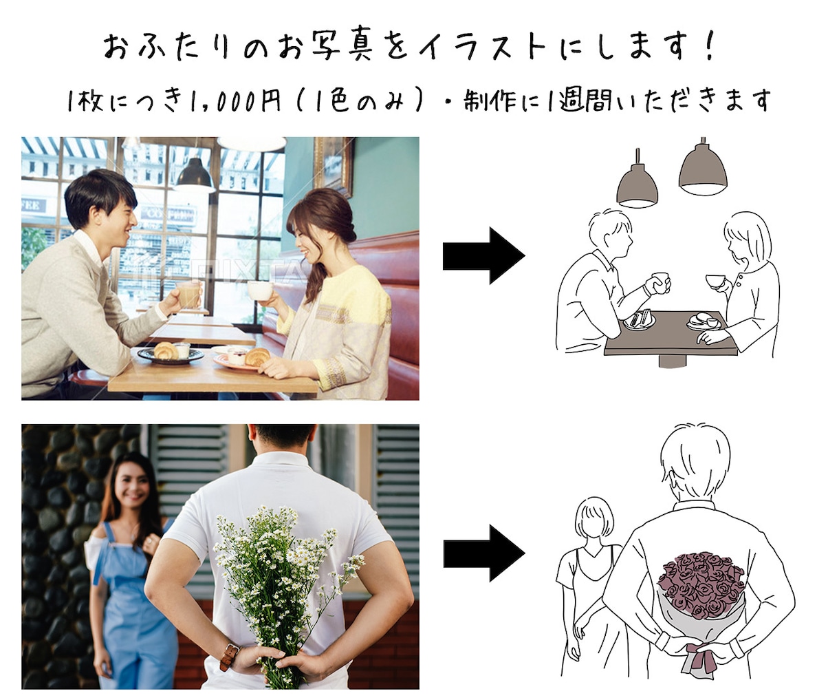 結婚式プロフィールムービー（イラスト）作ります 【修正無制限・DVD発送無料】動画制作実績 4200件以上 イメージ10