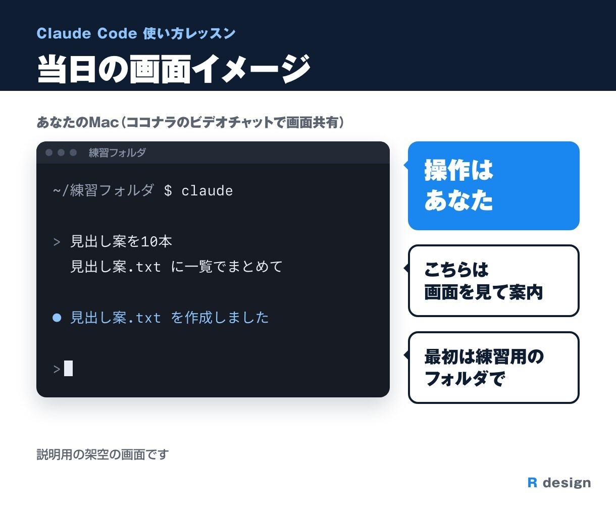 デザイナーにClaude Codeの使い方教えます 非エンジニア歓迎・導入済みのMacで作業を1つ動かす60分 イメージ5
