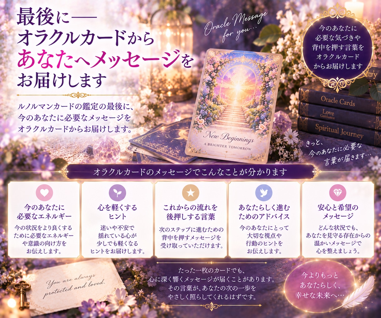 次にあの人から起こる「行動」を視ます 言葉だけでは分からない、あの人の次の一歩をお伝えします イメージ9