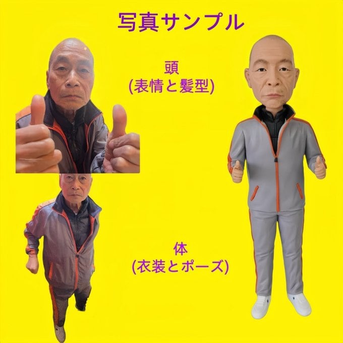 写真から作るオーダーメイドフィギュア 似顔人形ます 社長 昇進・就職・退職祝いに｜上司・同僚への感謝 イメージ10