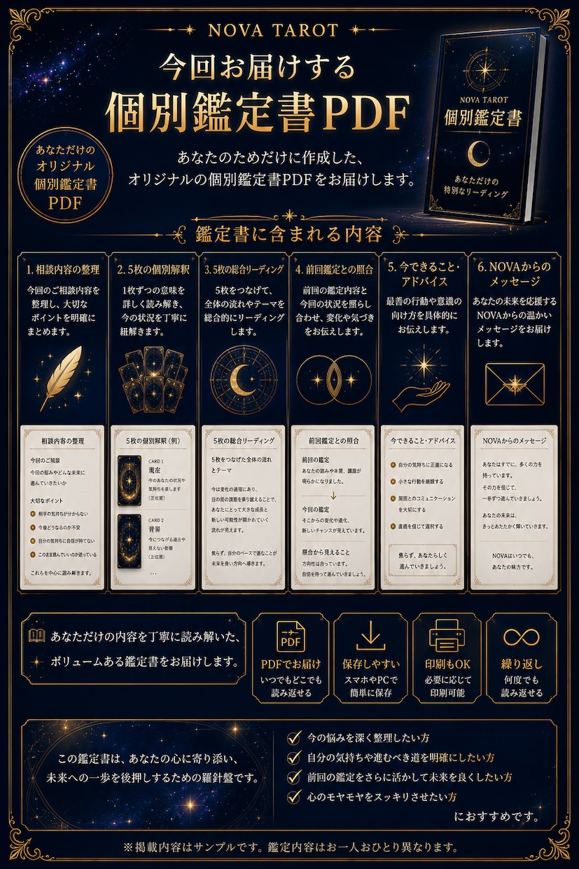NOVA鑑定済みの方のお悩みを深く読み解きます 前回の鑑定を土台に、タロット5枚で今のお悩みを個別鑑定 イメージ4