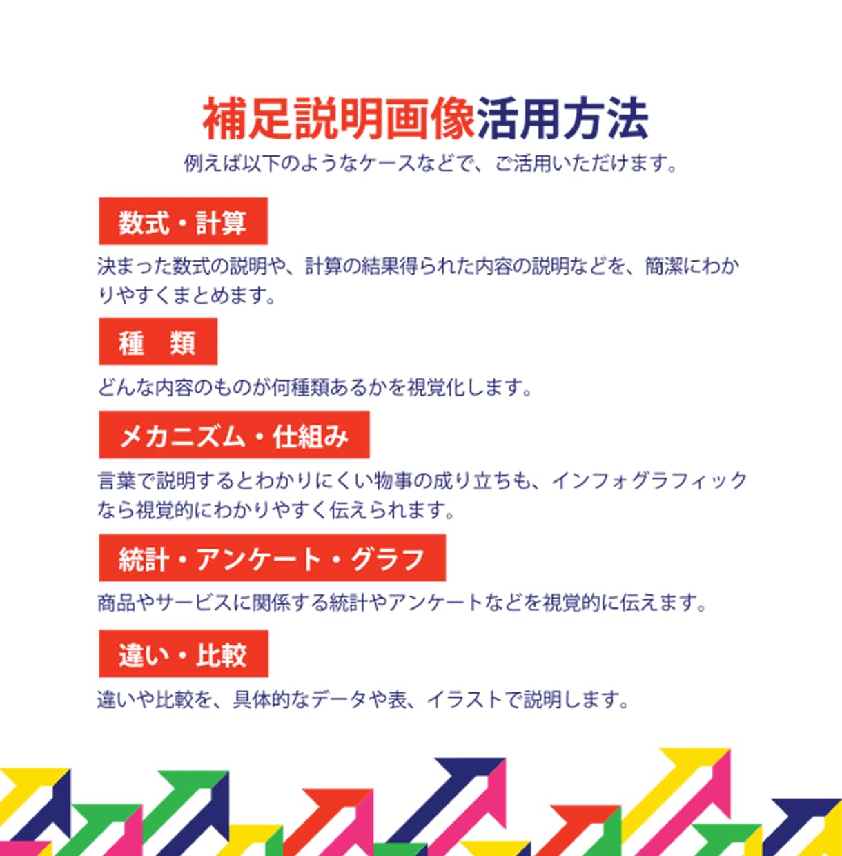 直帰率を改善！ブログ記事の補足説明画像を作成します ブログを劇的に分かりやすく読みやすく イメージ4