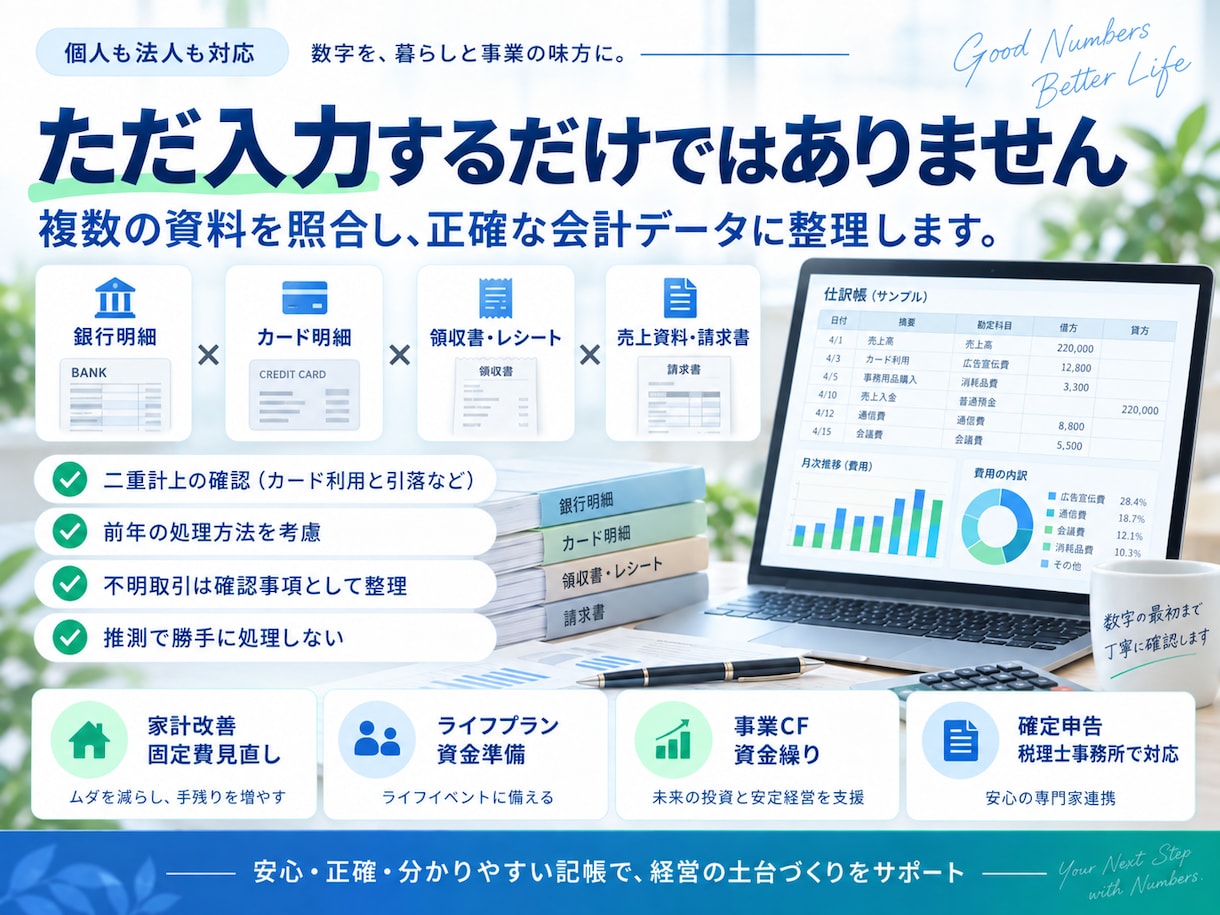 領収書・明細から月次記帳を代行します 50仕訳3,000円｜記帳後の家計・事業分析も対応 イメージ3