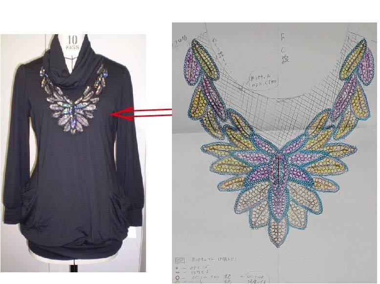 プリント、刺繍等、図案作成します アパレル二次加工用の、図案作成します。 イメージ3