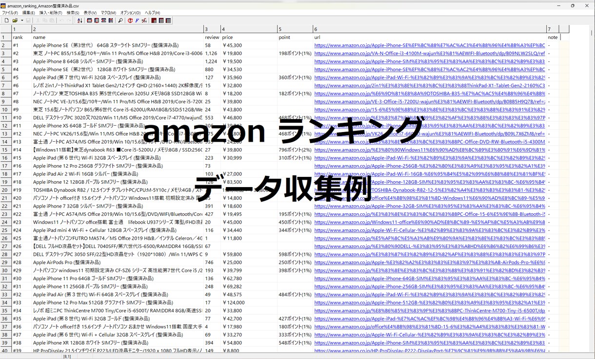 あなたの時間を捻出します あなたに提供するサービスはツールではなく時間です イメージ1