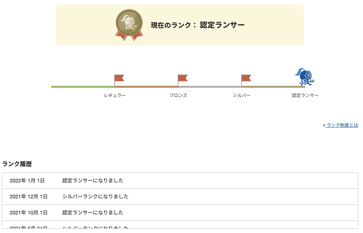 ランサーズのプロフィール、提案方法アドバイスします 認定ランサーです!案件を取るためのアピールポイント教えます イメージ1