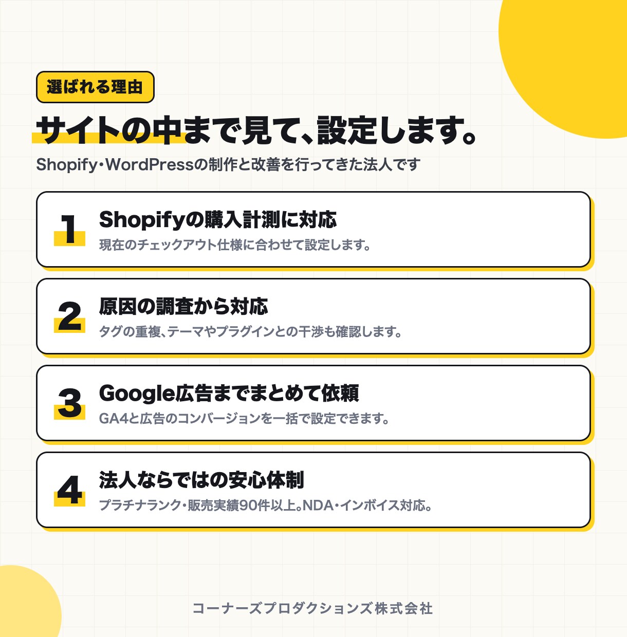 GA4・Google広告のCV計測を設定します Shopify・WordPress対応｜購入計測まで正確に イメージ3