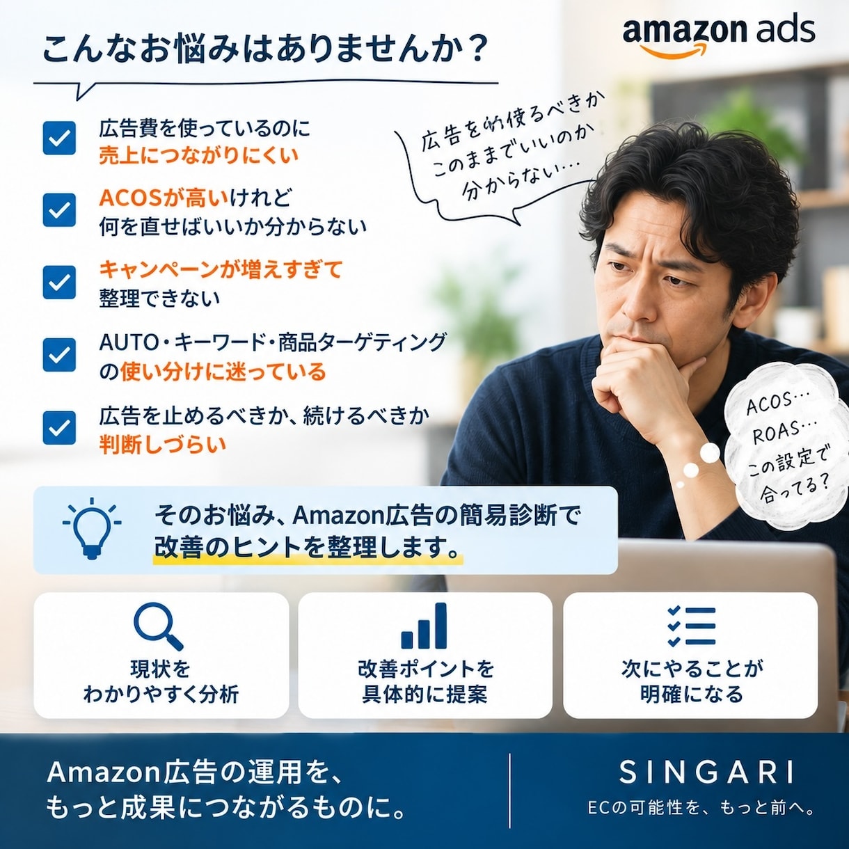 Amazon広告のACOS・ROASを診断ます 広告の無駄と改善ポイントを分かりやすく整理 イメージ2